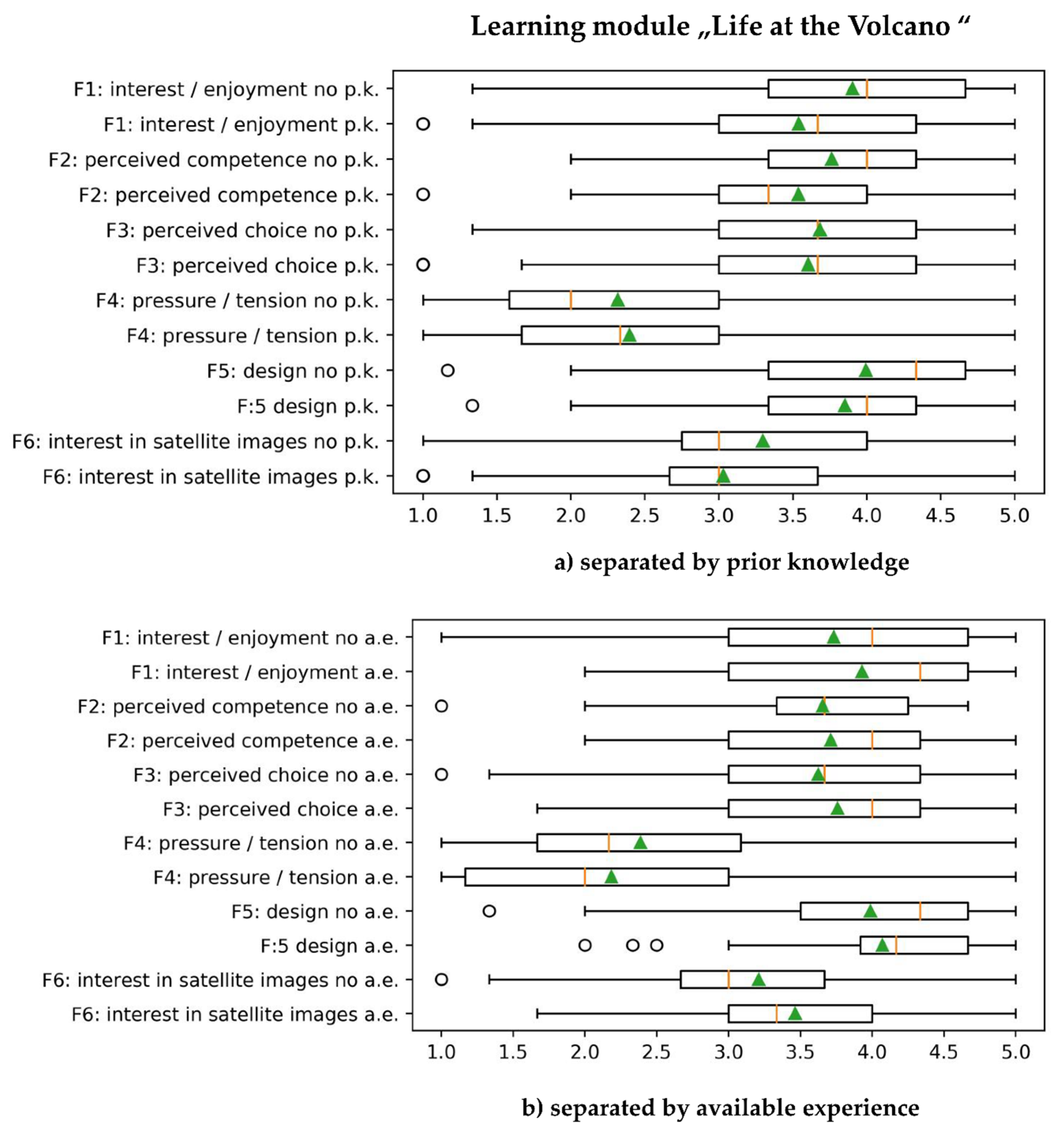 Remotesensing 12 03117 g0a3
