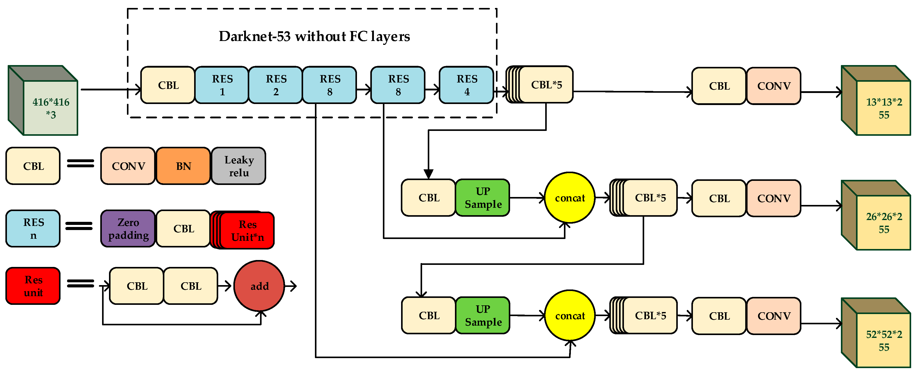 Remotesensing 12 03118 g001