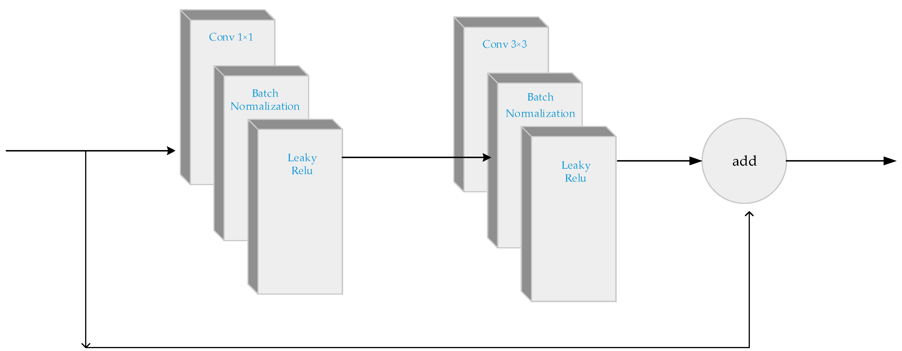 Remotesensing 12 03118 g002