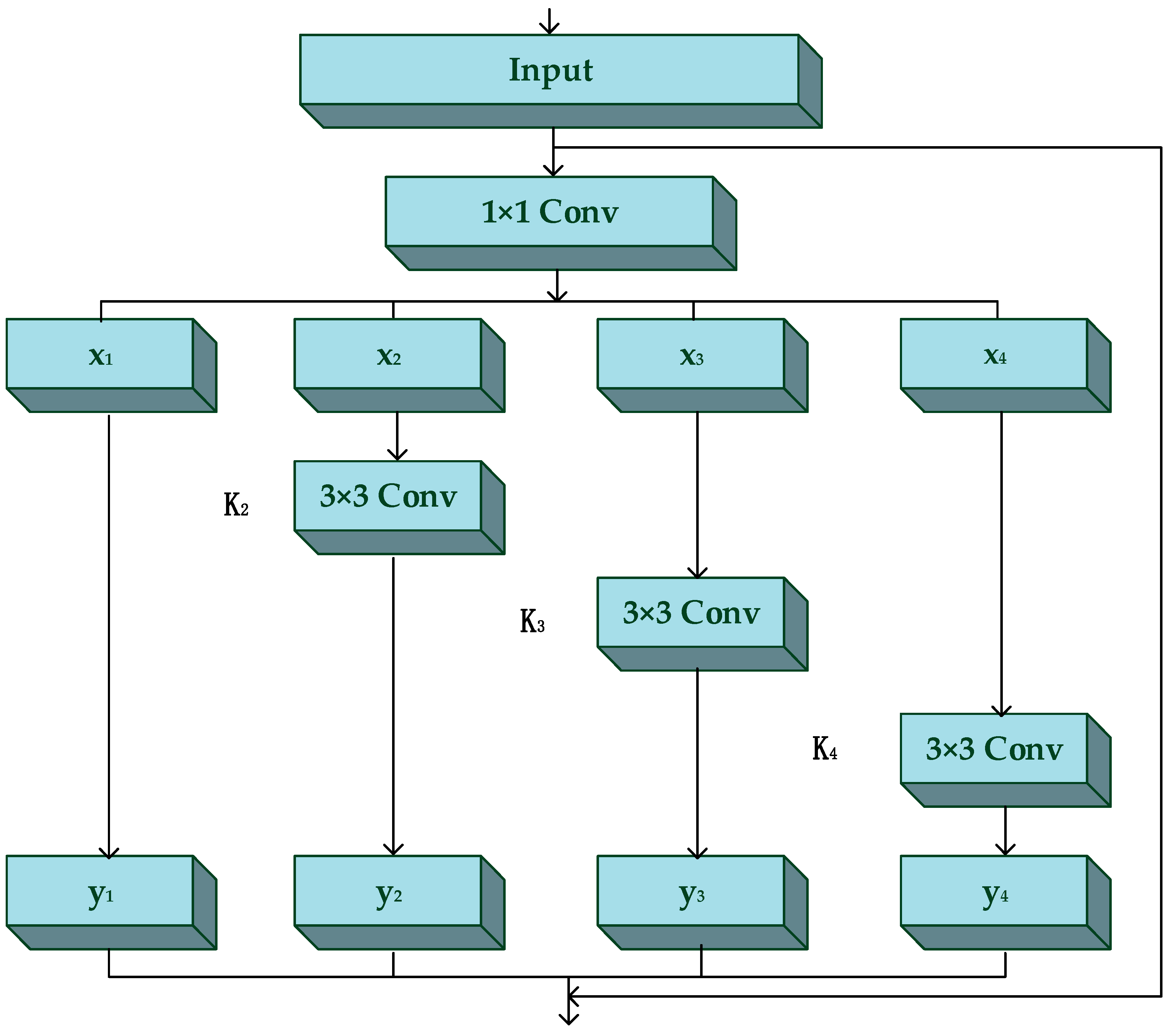 Remotesensing 12 03118 g003