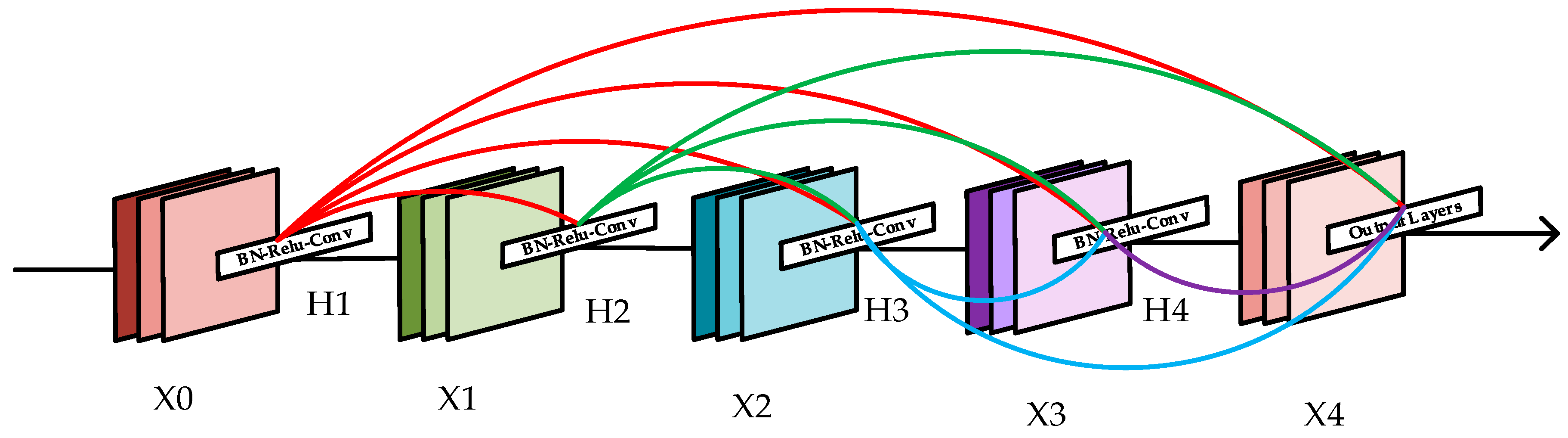 Remotesensing 12 03118 g004