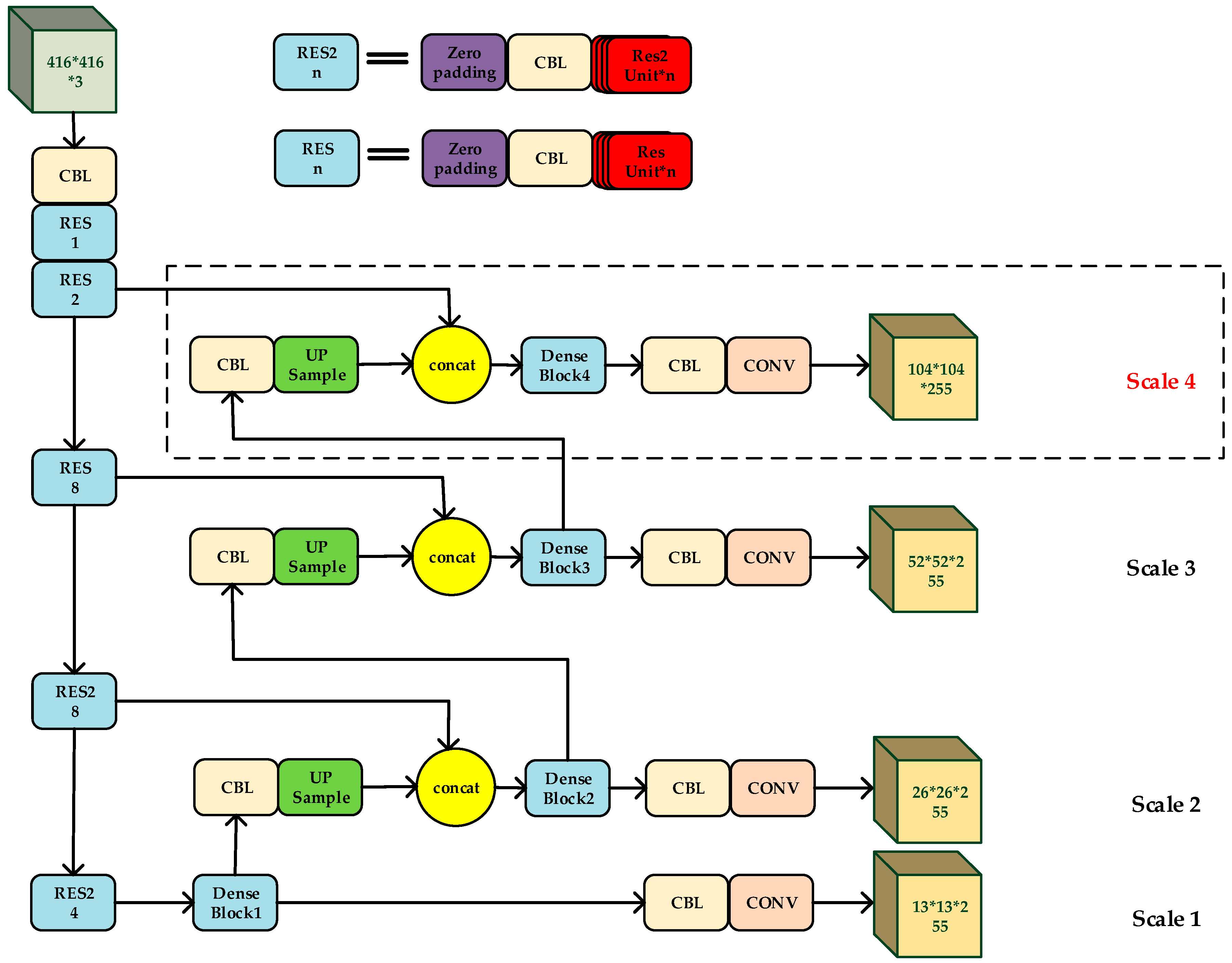 Remotesensing 12 03118 g005