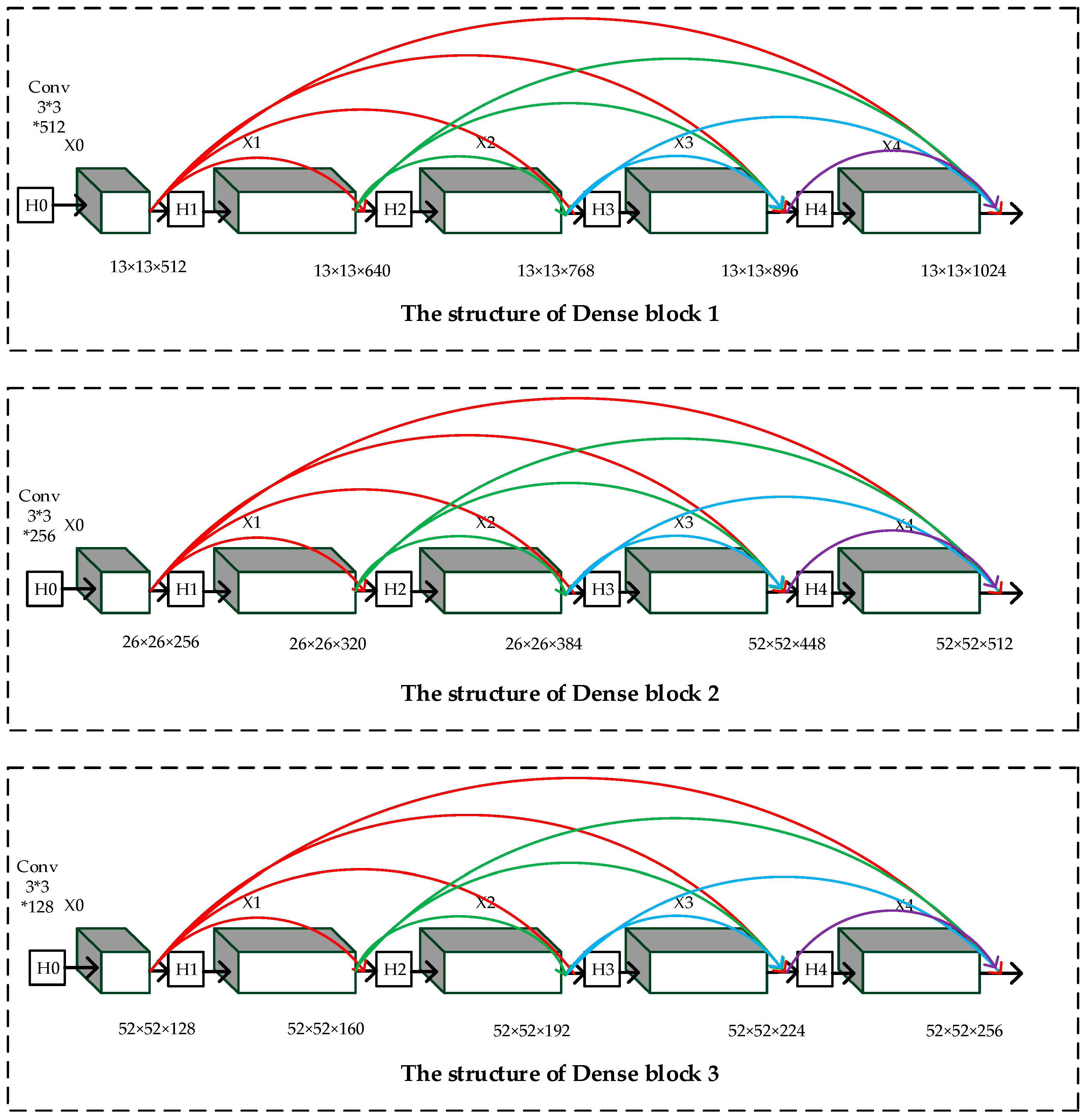 Remotesensing 12 03118 g006a