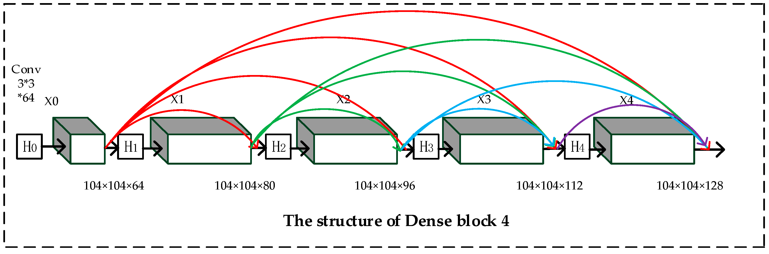 Remotesensing 12 03118 g006b
