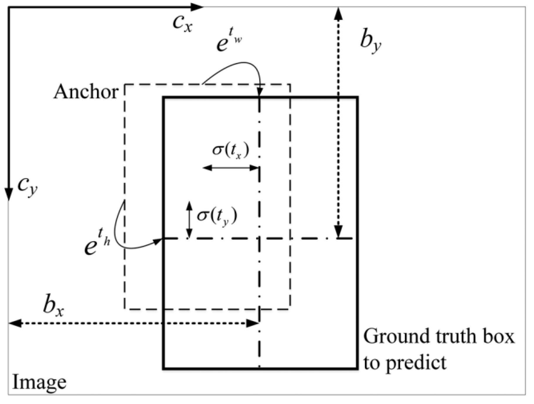 Remotesensing 12 03118 g007
