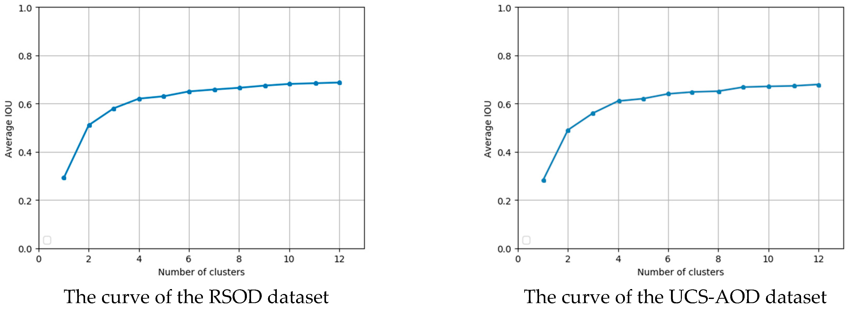 Remotesensing 12 03118 g008