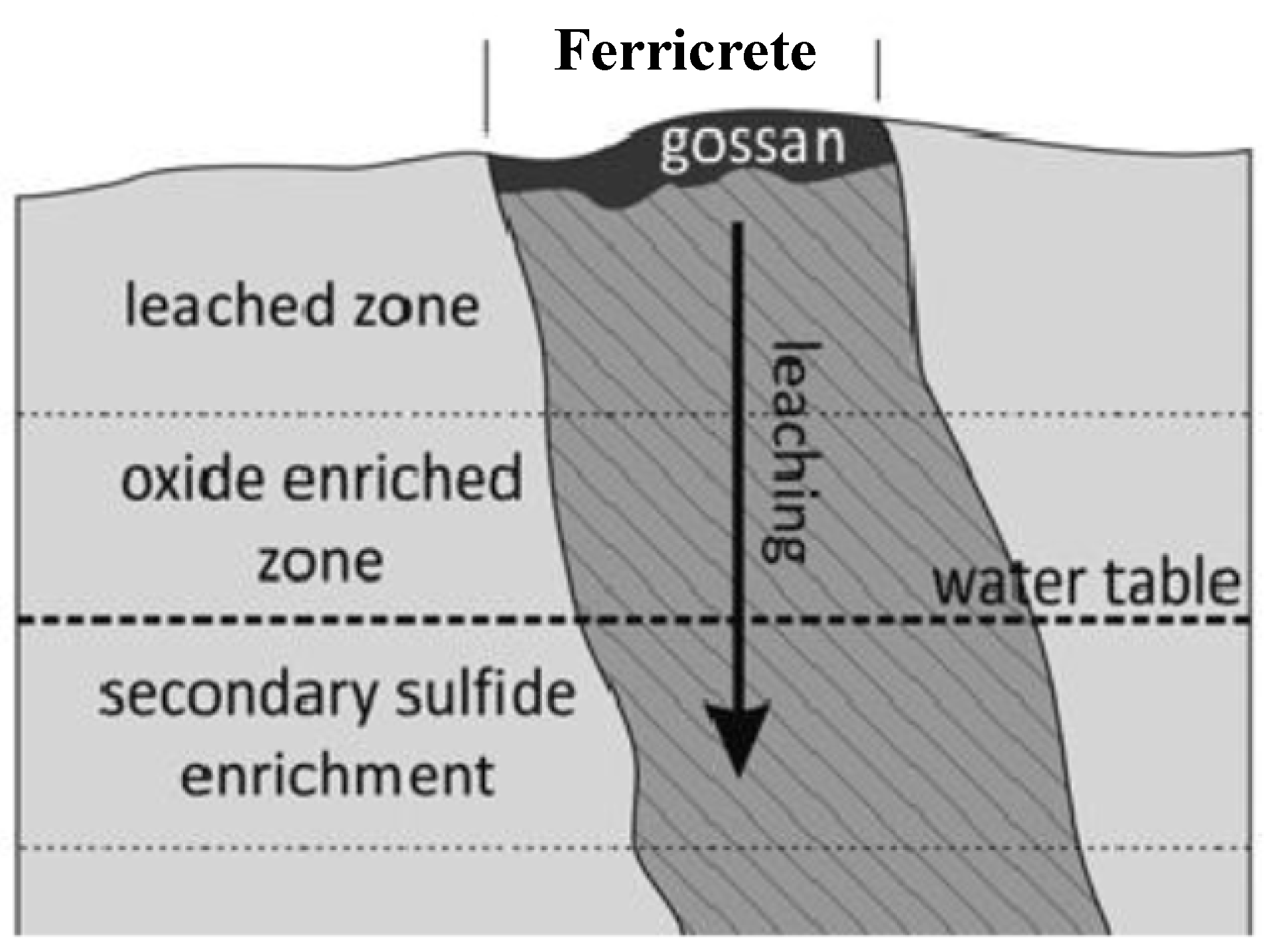 Remotesensing 12 03123 g001