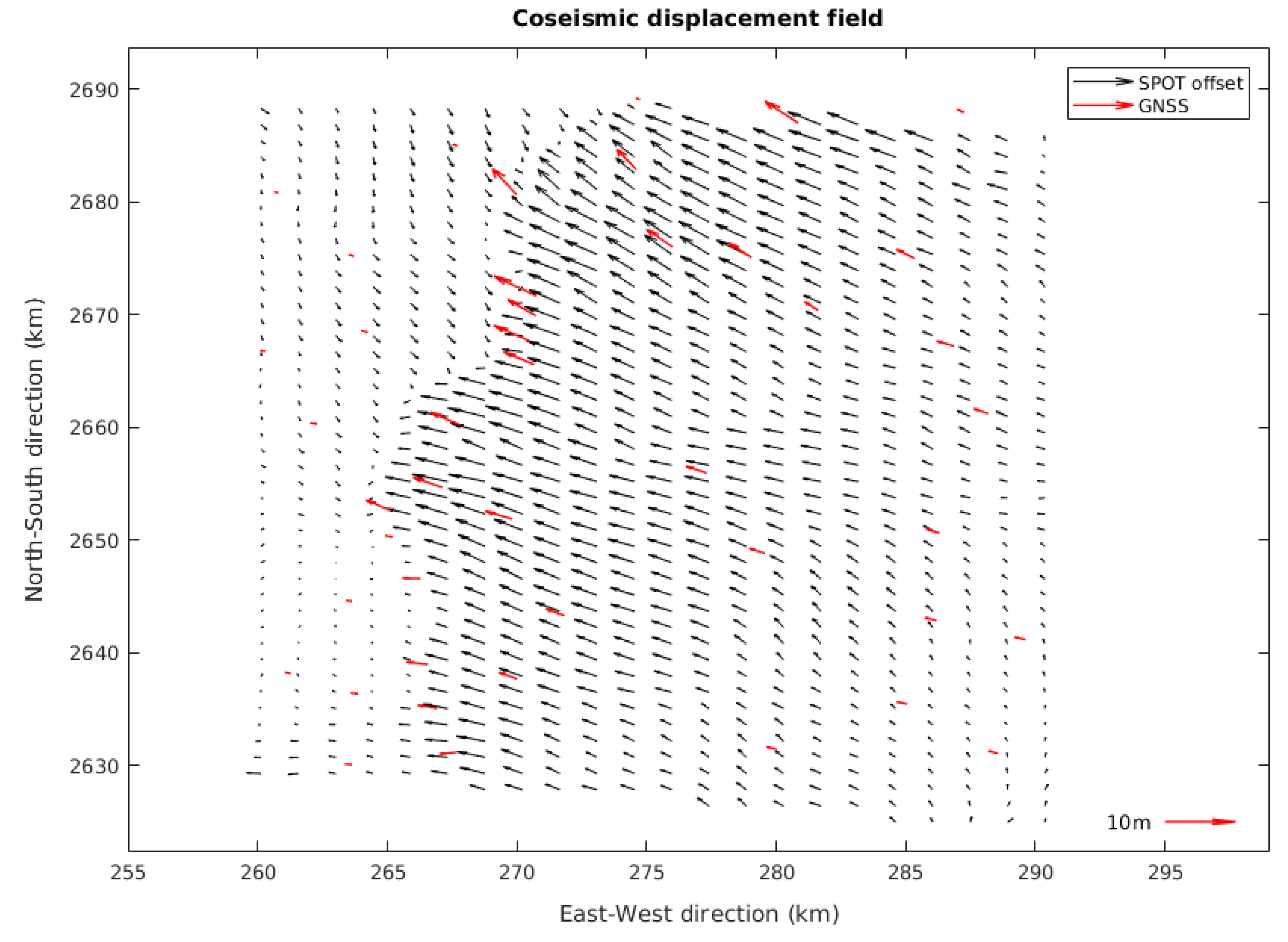 Remotesensing 12 03125 g006