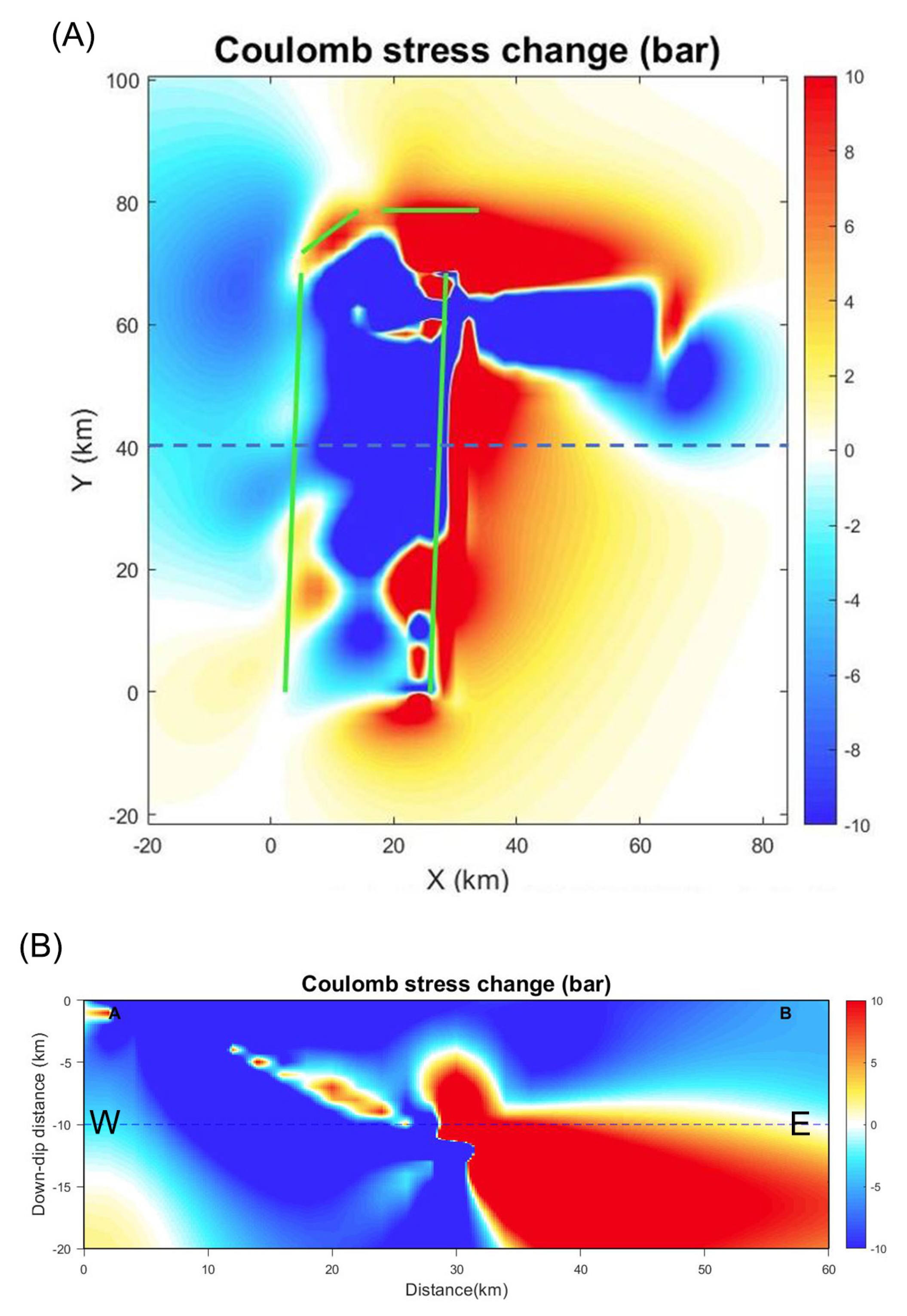 Remotesensing 12 03125 g010