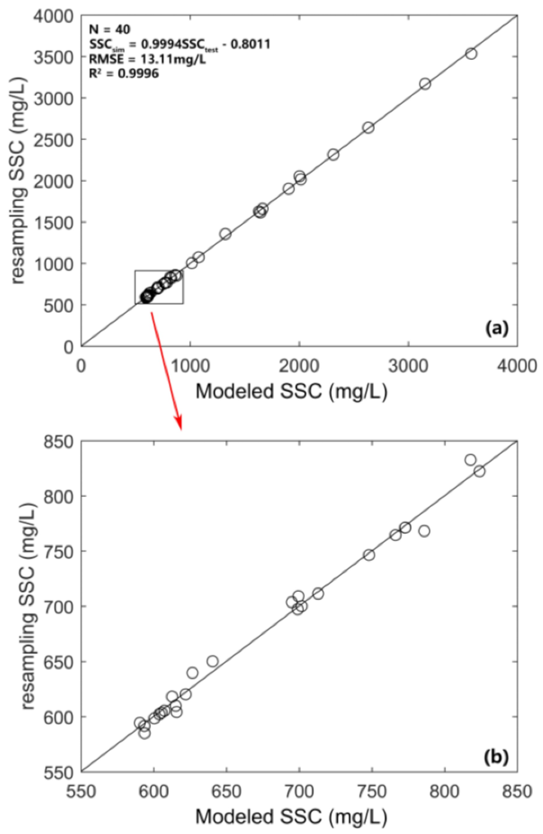 Remotesensing 12 03126 g003