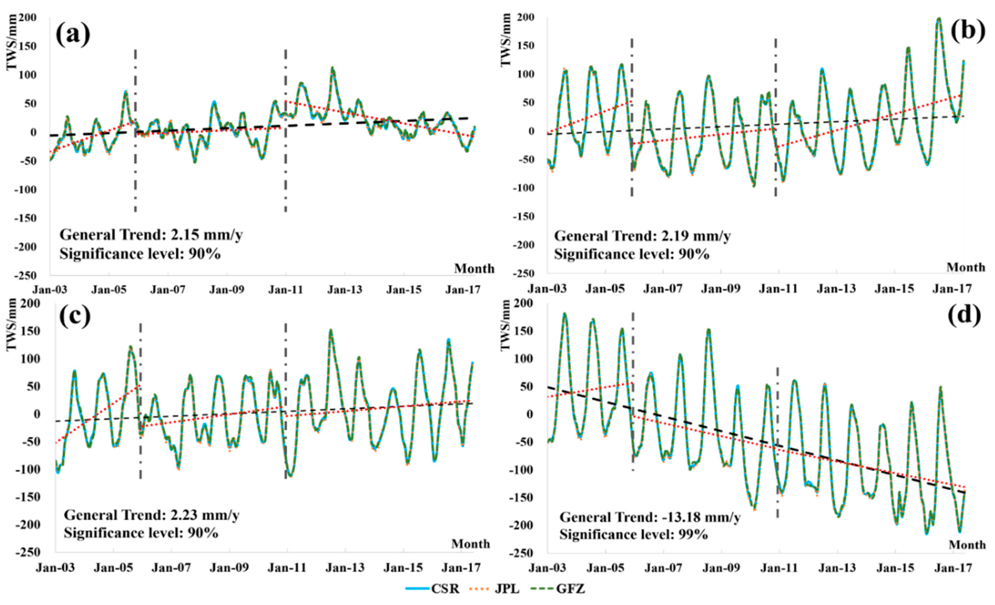 Remotesensing 12 03129 g002 Remotesensing 12 03129 g002