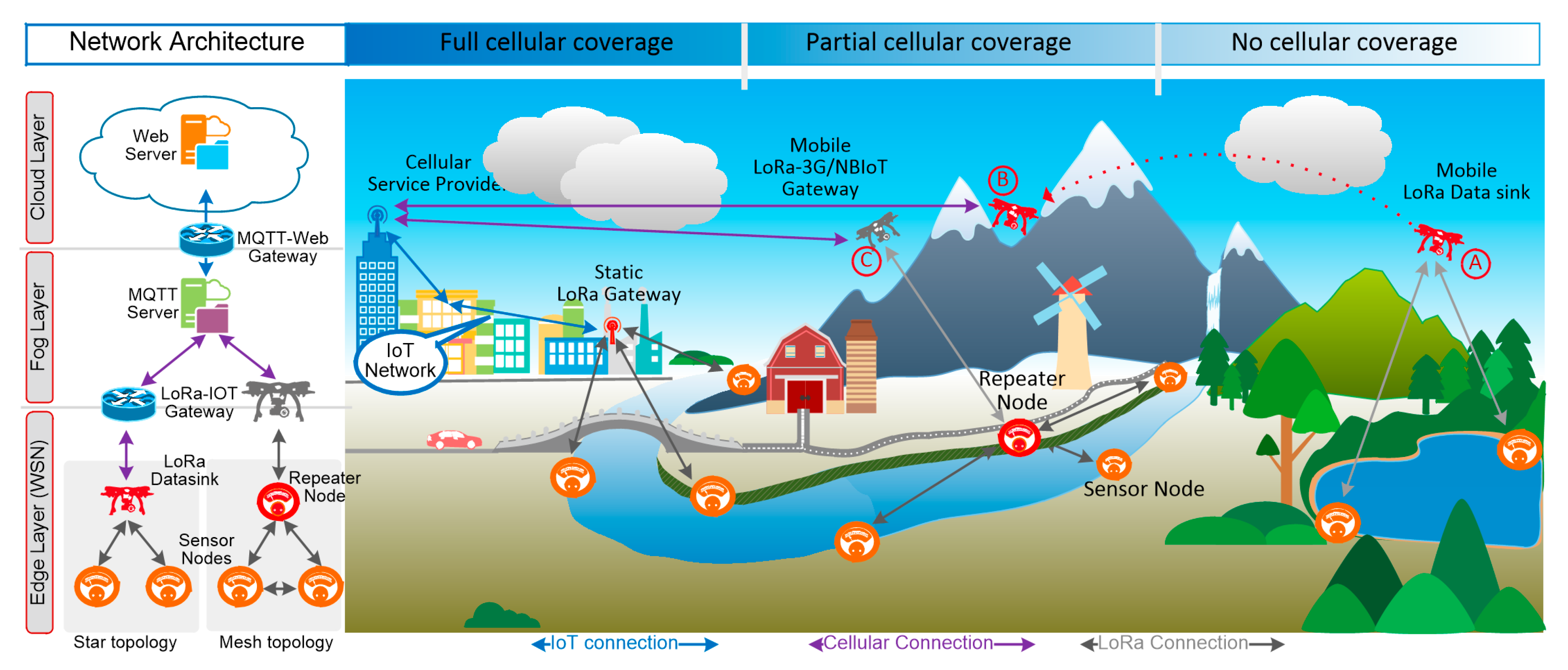 Remotesensing 12 03131 g002