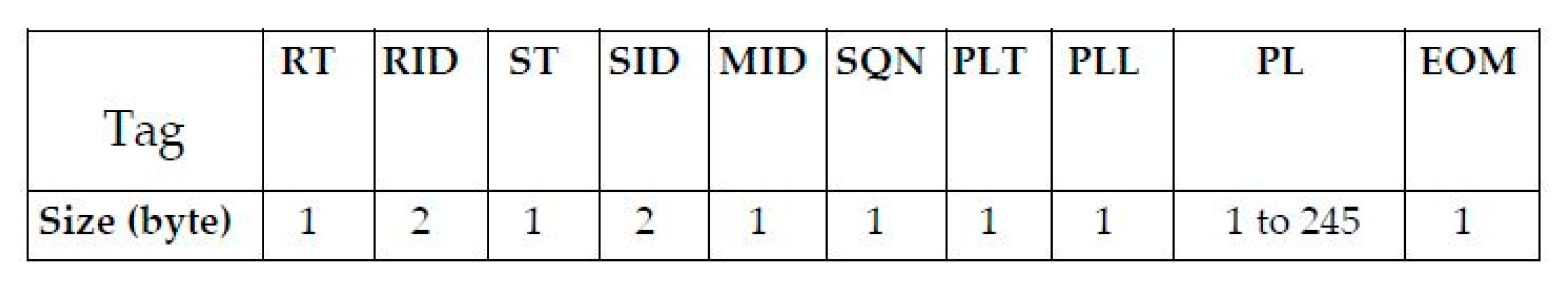 Remotesensing 12 03131 g004