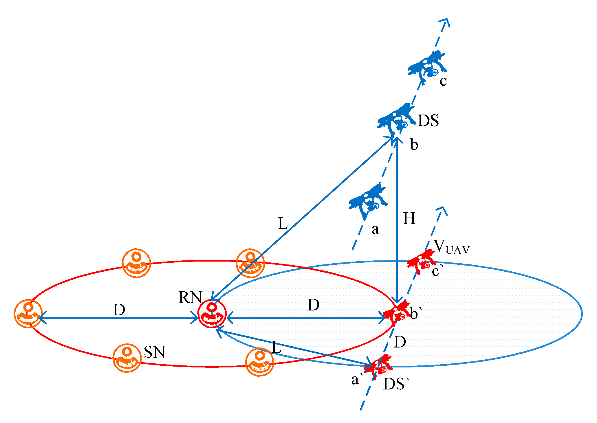 Remotesensing 12 03131 g007