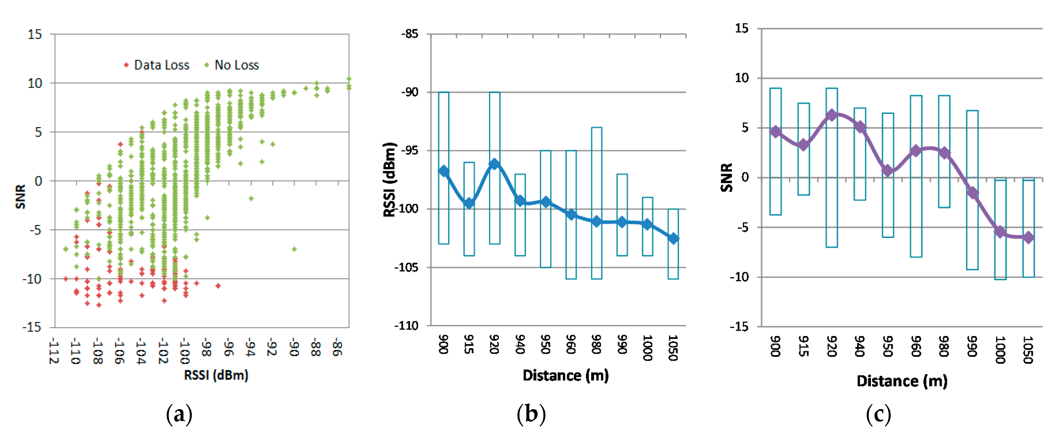 Remotesensing 12 03131 g011