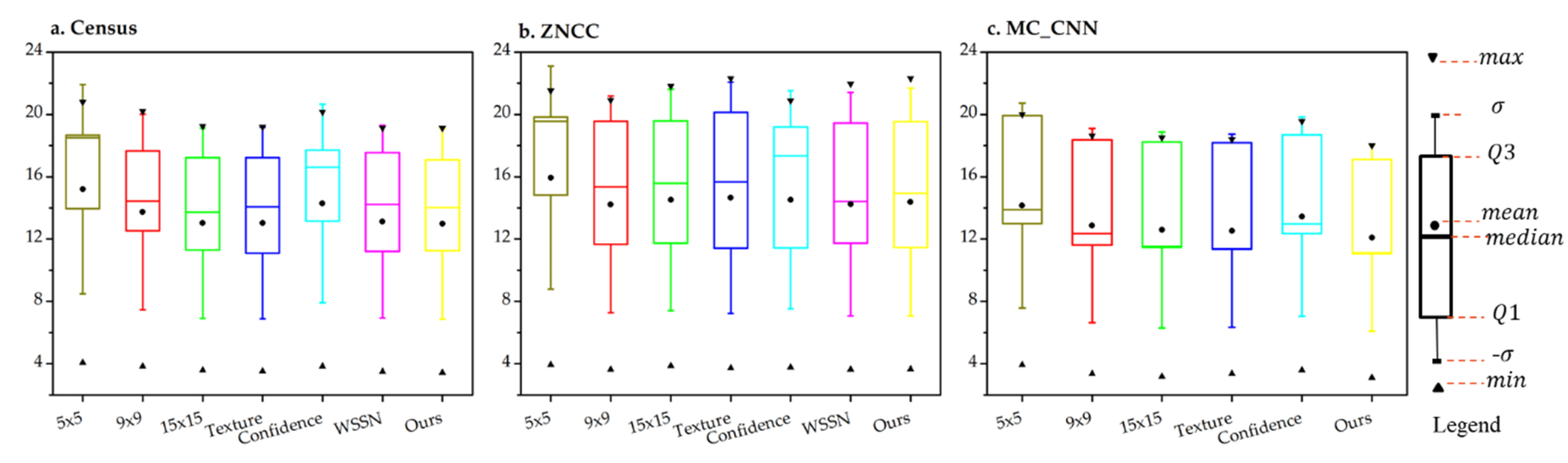 Remotesensing 12 03138 g006 Remotesensing 12 03138 g006
