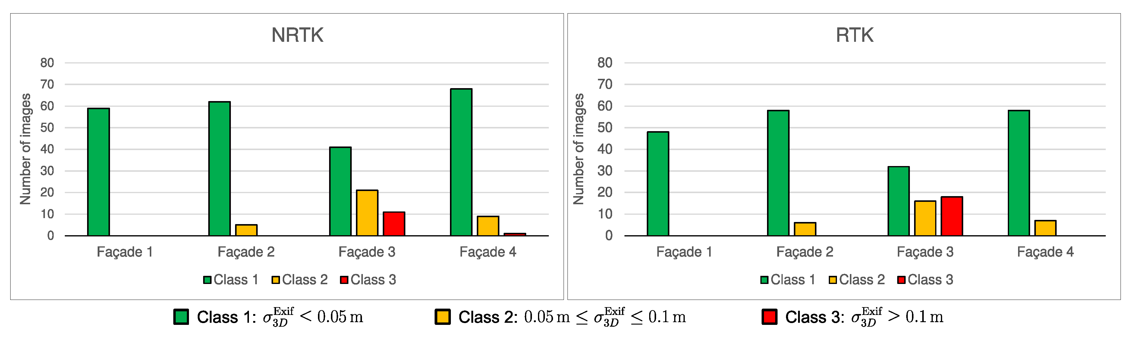 Remotesensing 12 03144 g007