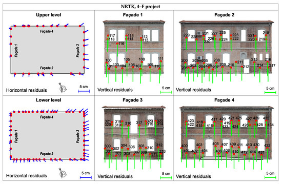 Remotesensing 12 03144 g0a1