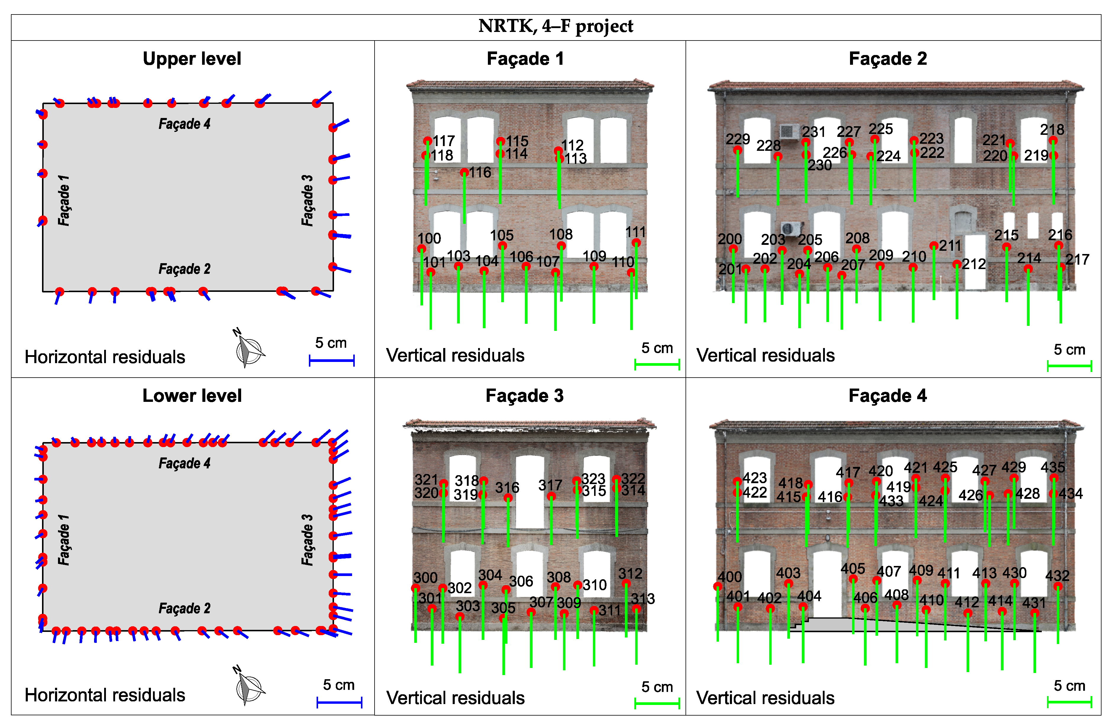 Remotesensing 12 03144 g0a1