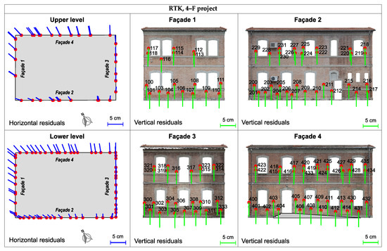 Remotesensing 12 03144 g0a3