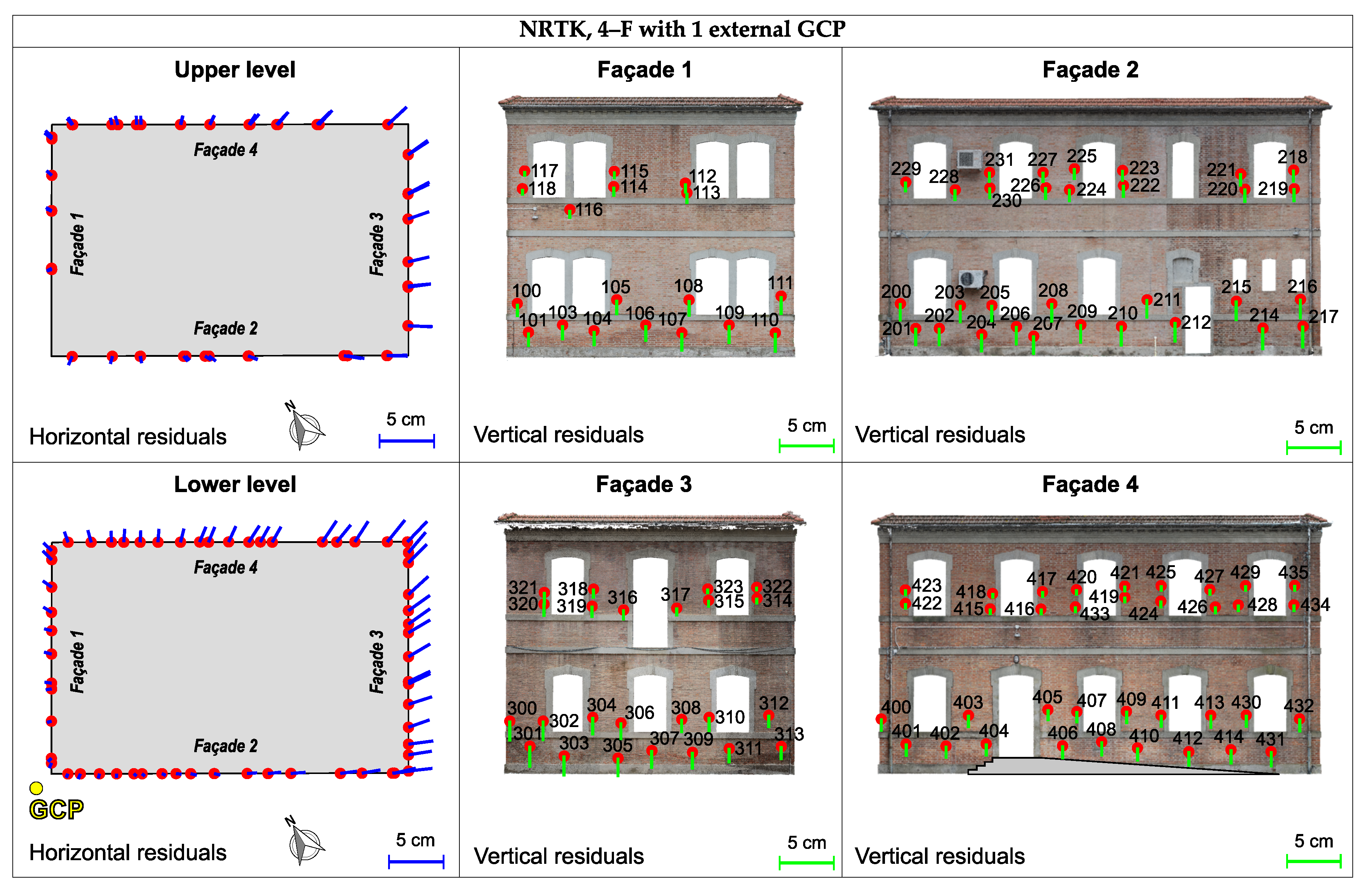 Remotesensing 12 03144 g0a4