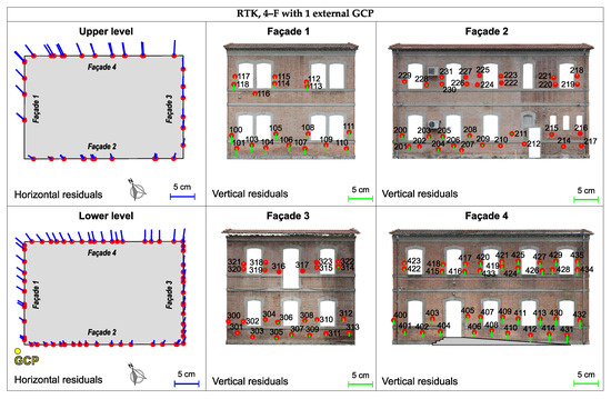 Remotesensing 12 03144 g0a5
