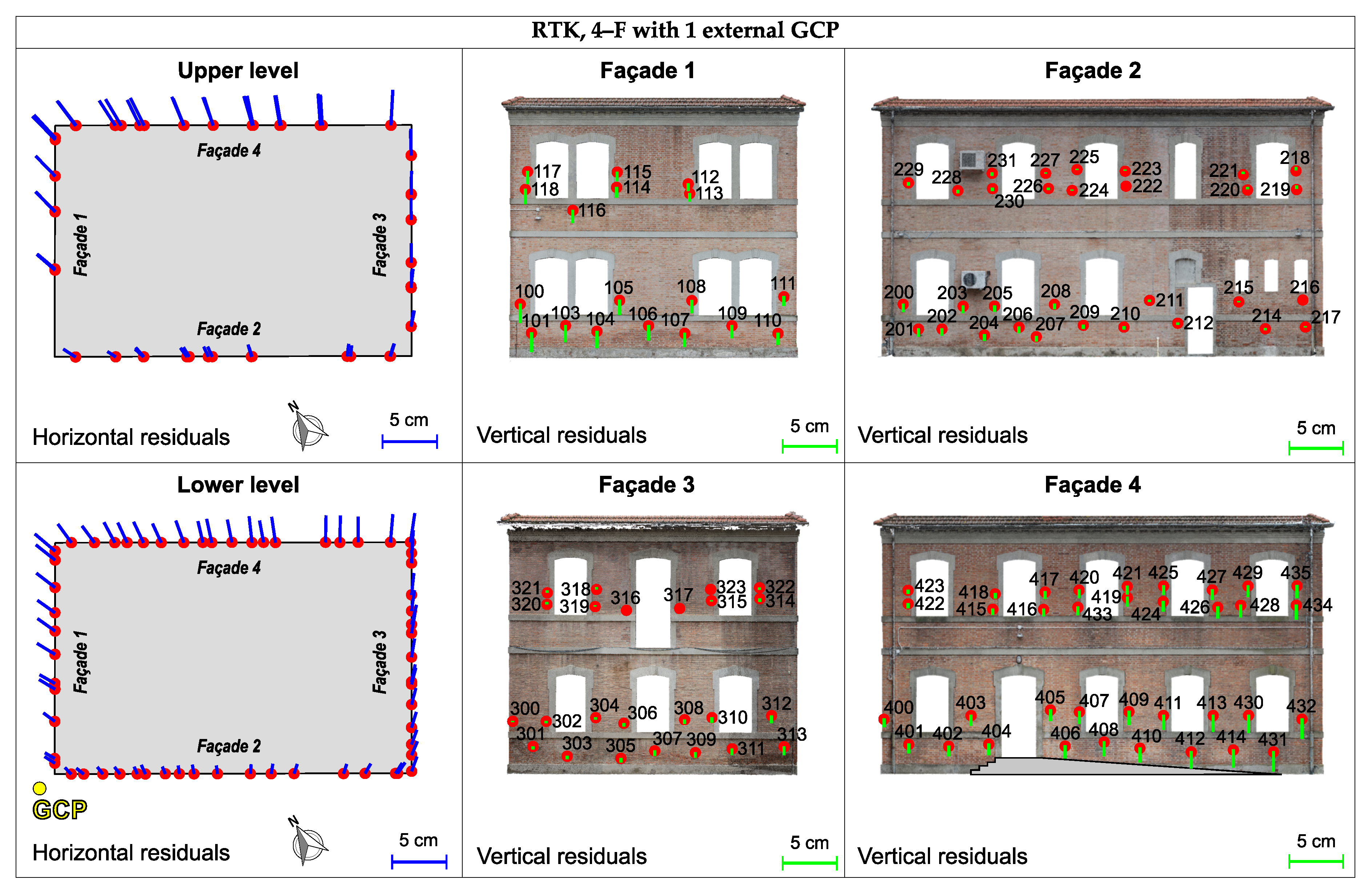 Remotesensing 12 03144 g0a5