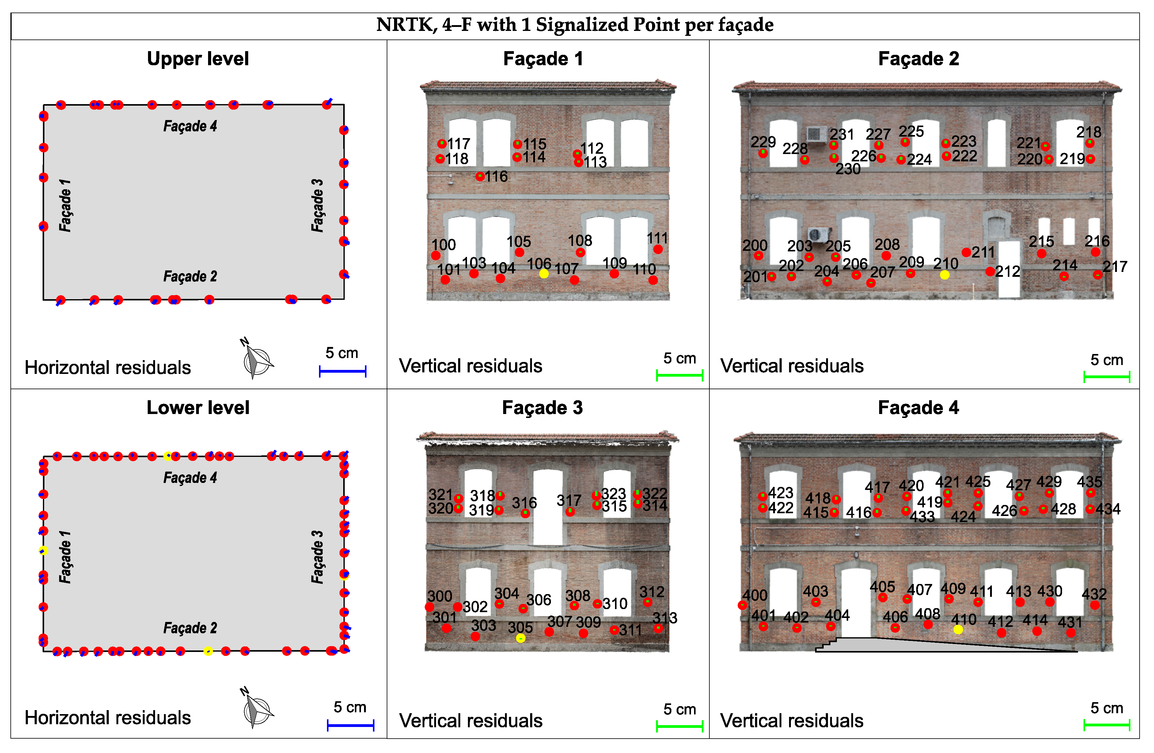 Remotesensing 12 03144 g0a6