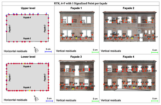 Remotesensing 12 03144 g0a7