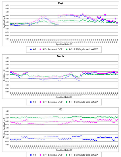Remotesensing 12 03144 g0a8