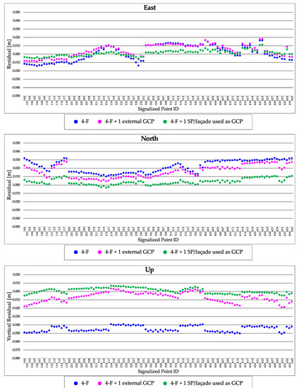 Remotesensing 12 03144 g0a9