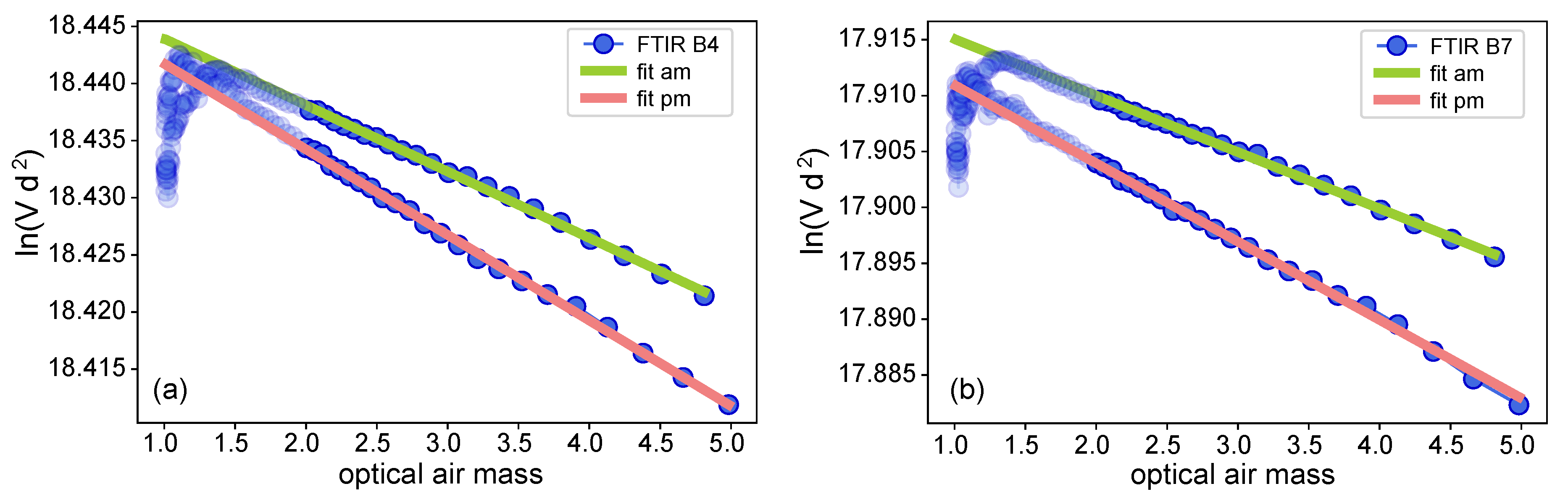 Remotesensing 12 03148 g003