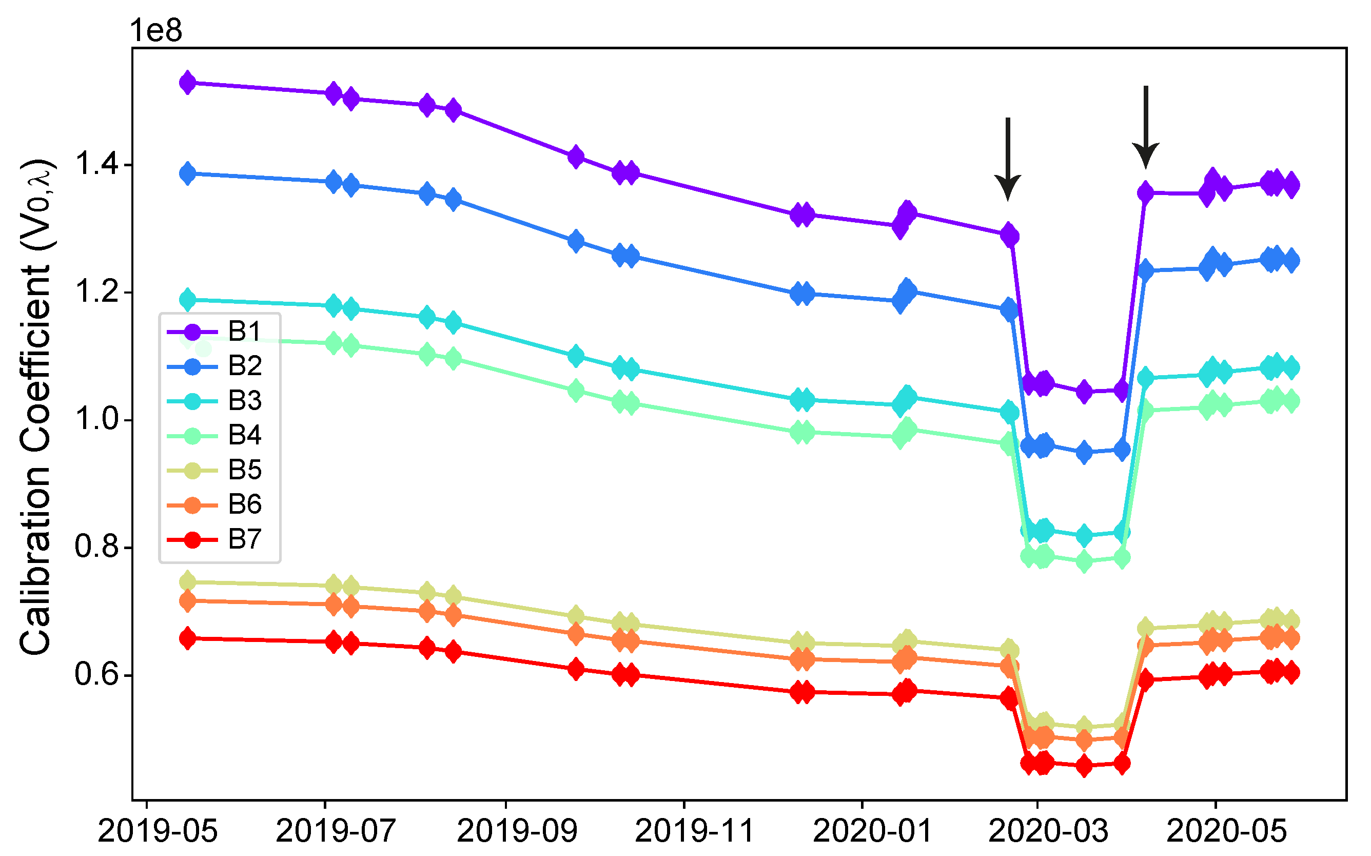 Remotesensing 12 03148 g004