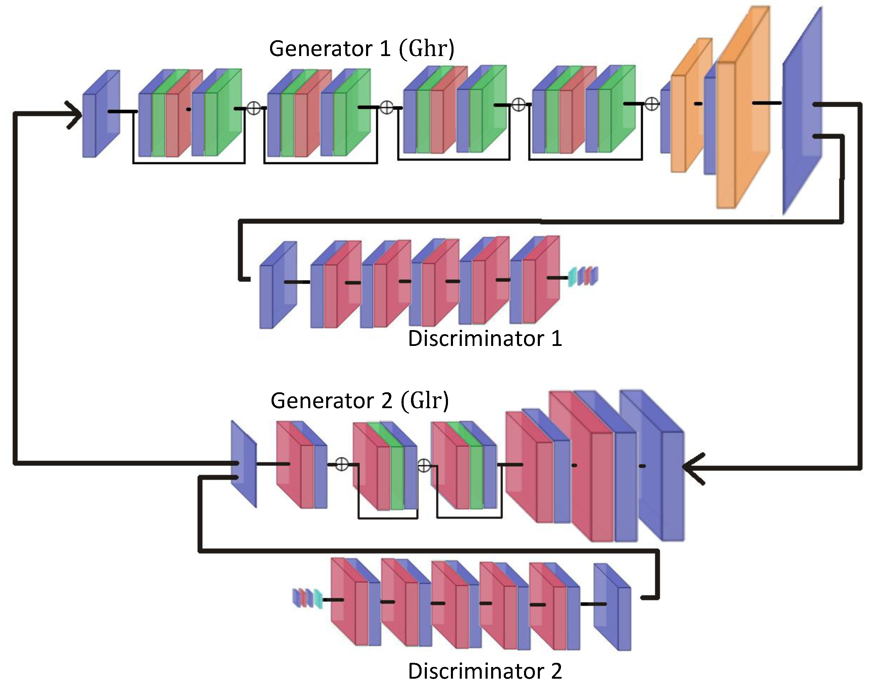Remotesensing 12 03152 g006