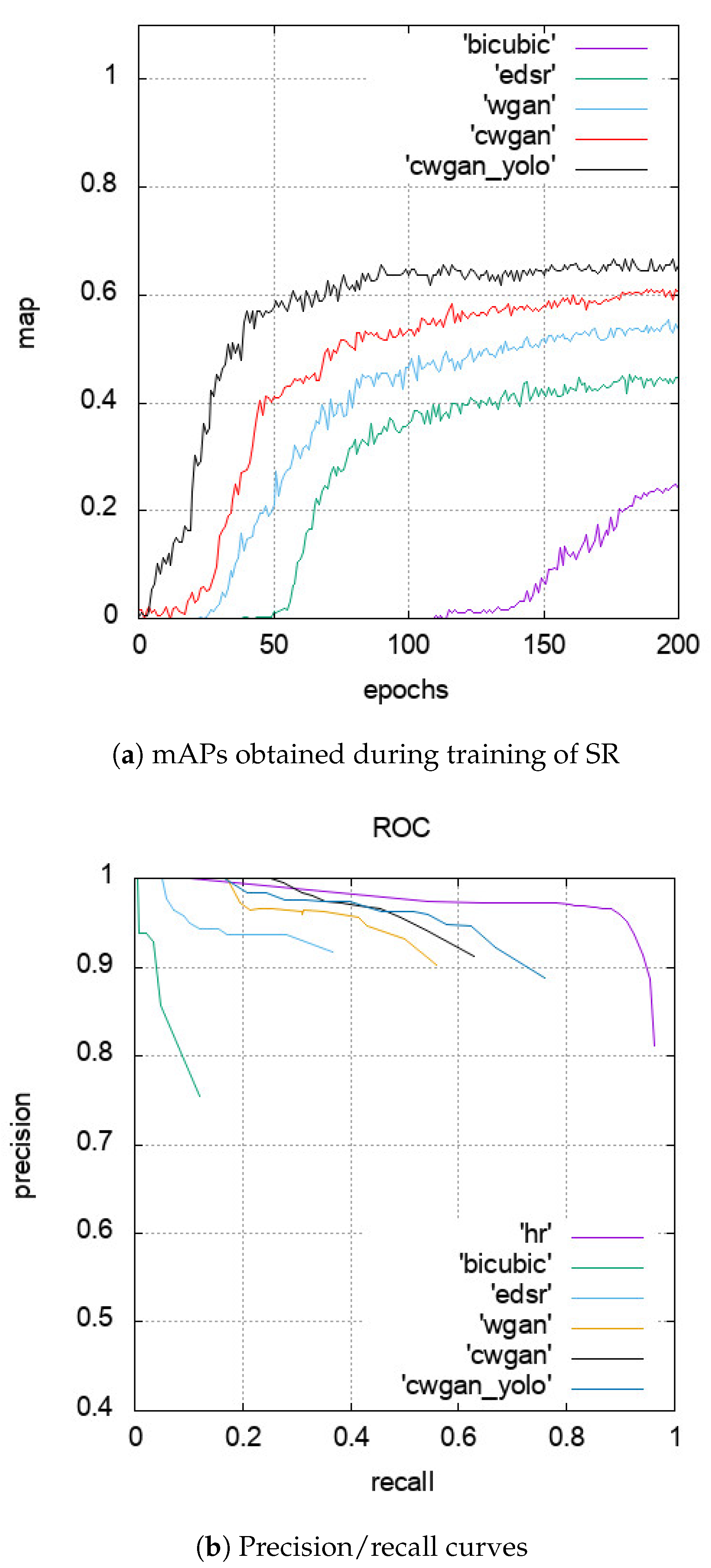 Remotesensing 12 03152 g010