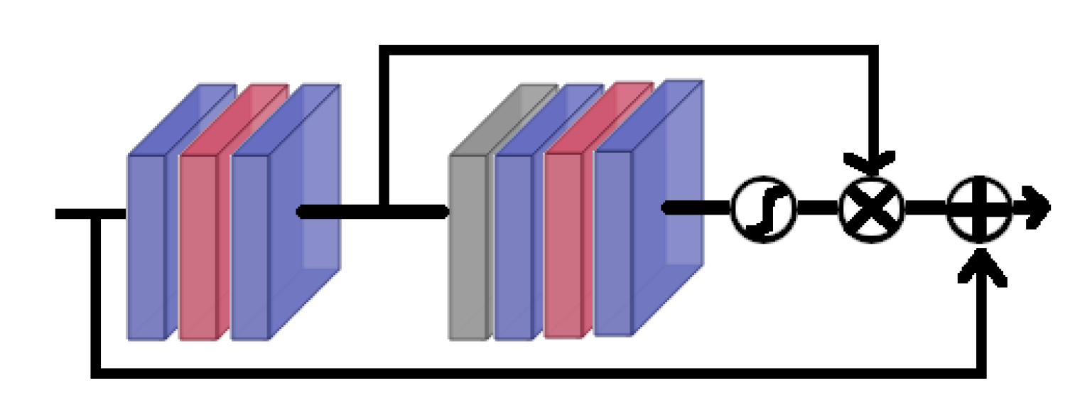 Remotesensing 12 03152 g011
