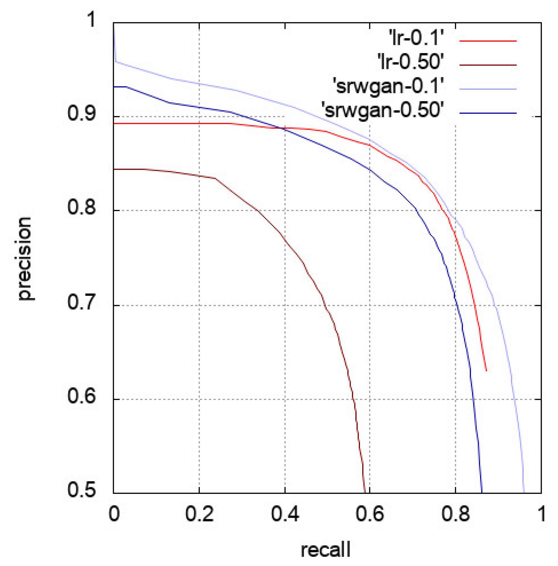 Remotesensing 12 03152 g013