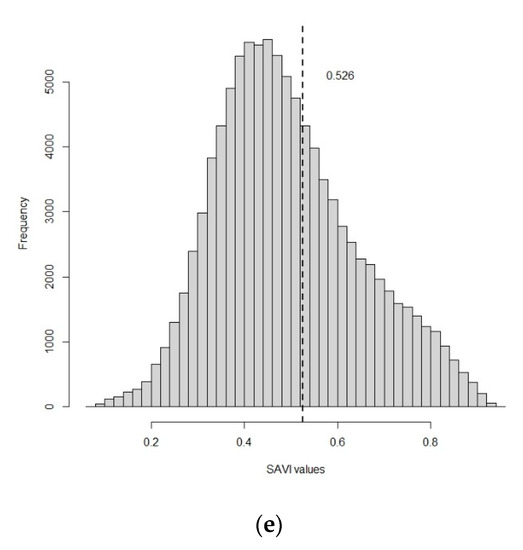Remotesensing 12 03153 g0a1b