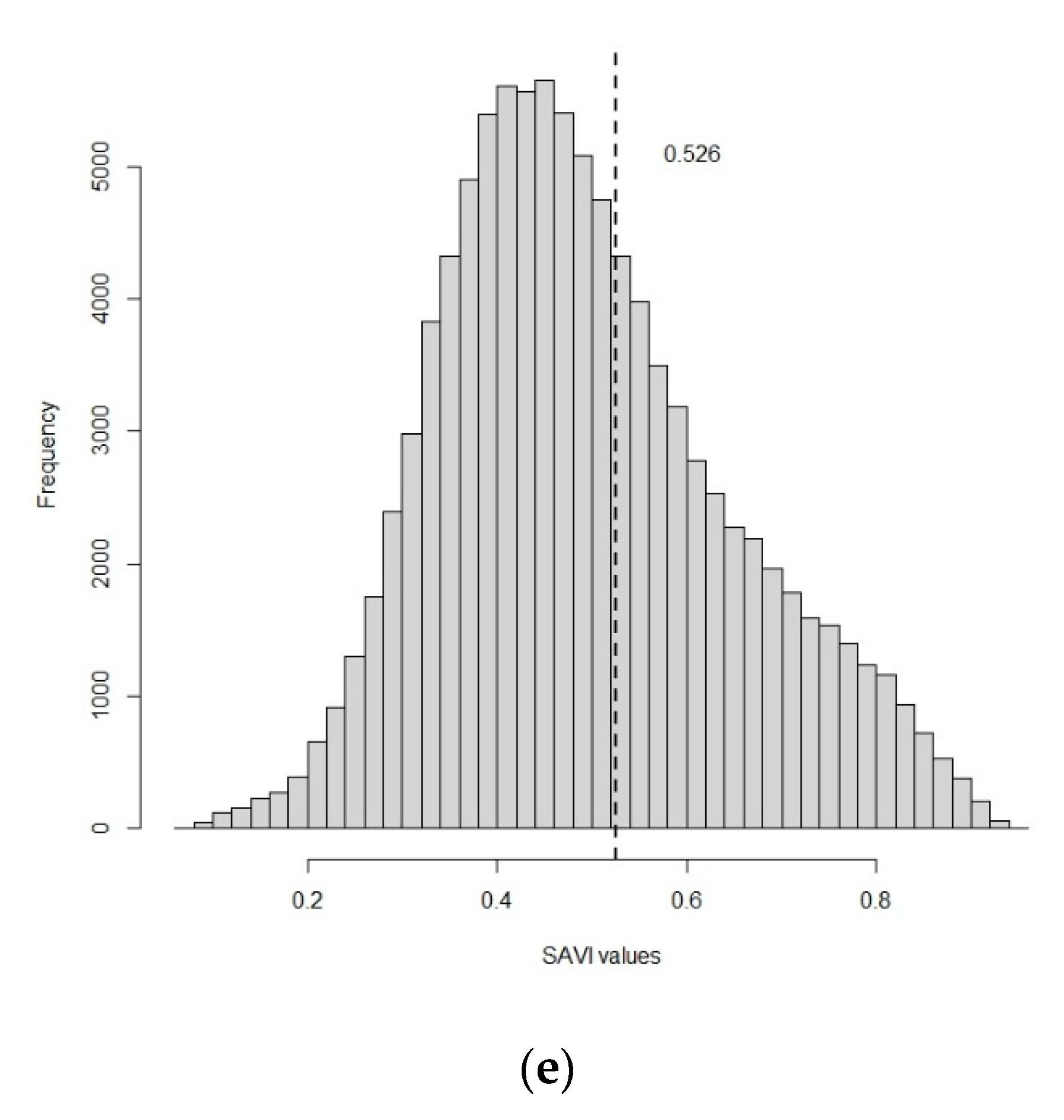 Remotesensing 12 03153 g0a1b