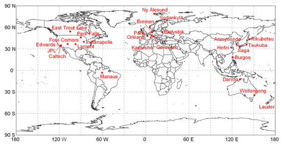 Remotesensing 12 03155 g0a1