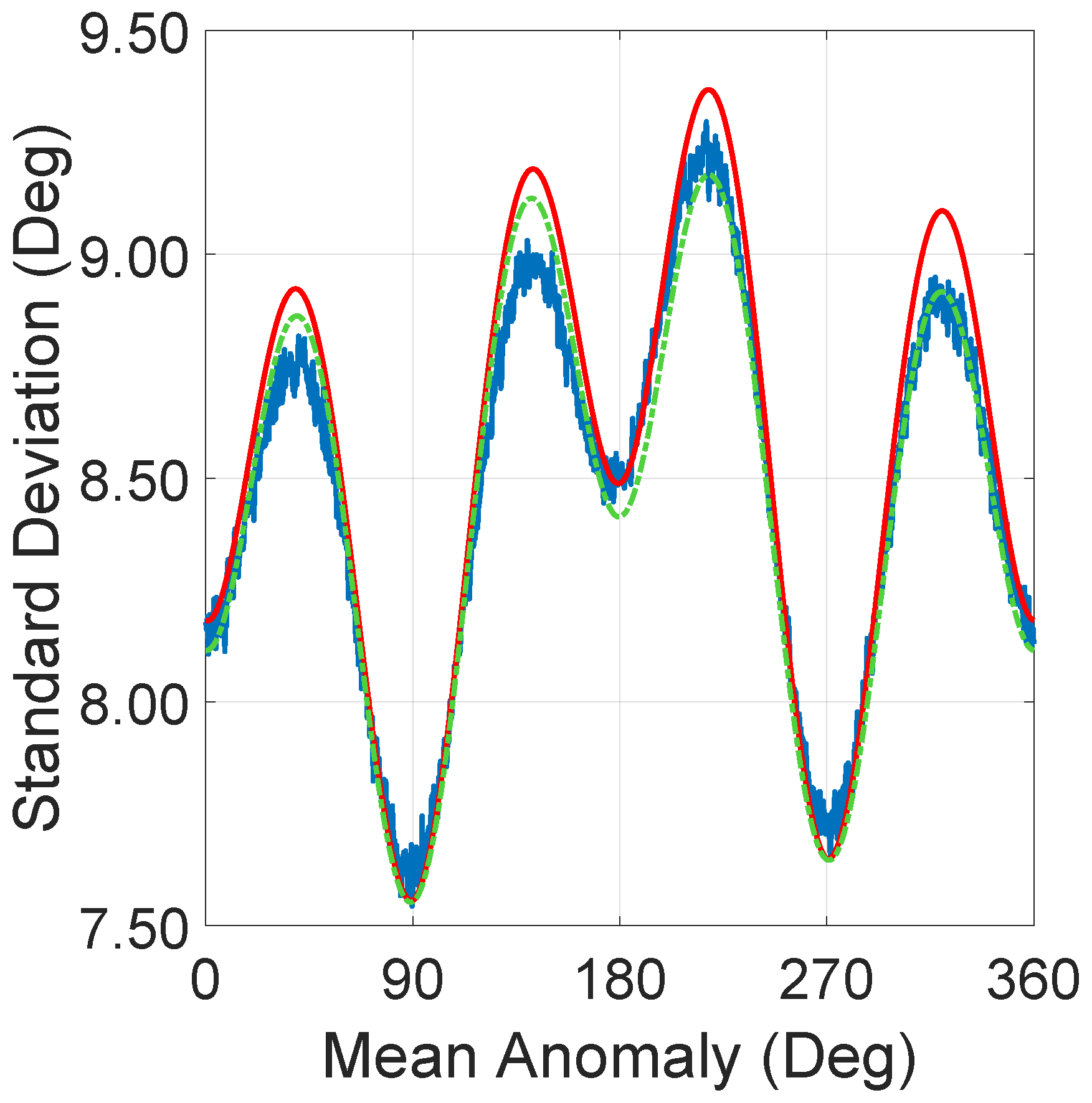 Remotesensing 12 03156 g002