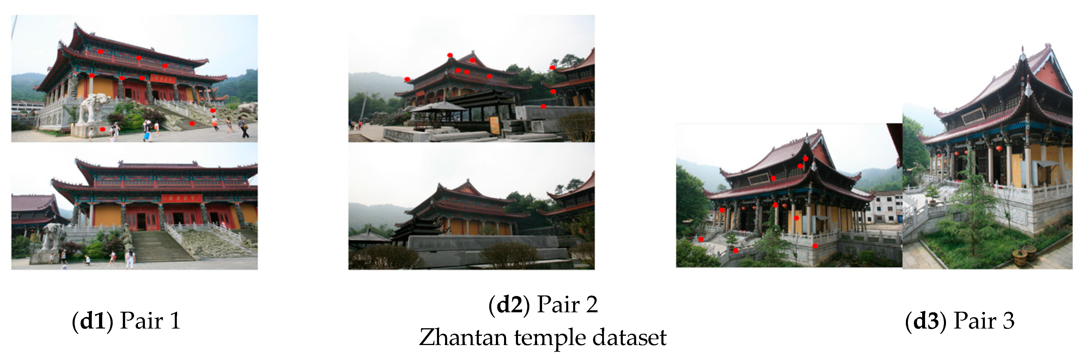 Remotesensing 12 03158 g003b Remotesensing 12 03158 g003b