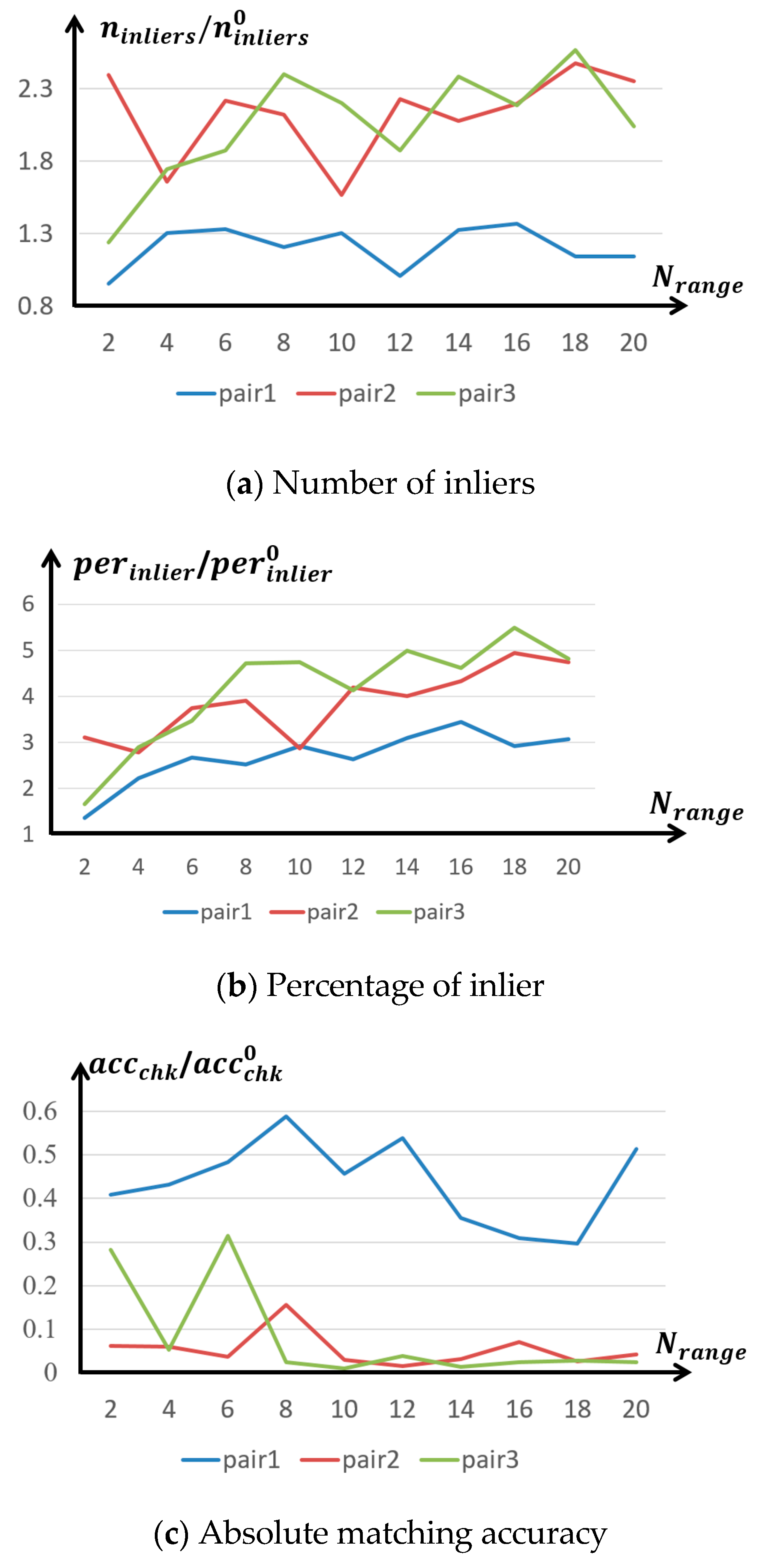 Remotesensing 12 03158 g004 Remotesensing 12 03158 g004
