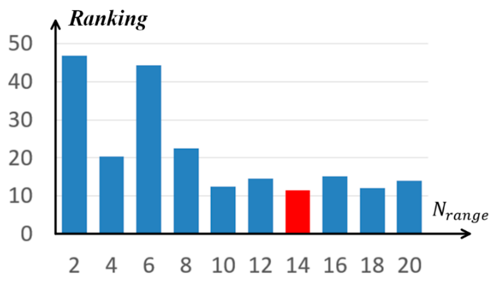 Remotesensing 12 03158 g005 Remotesensing 12 03158 g005