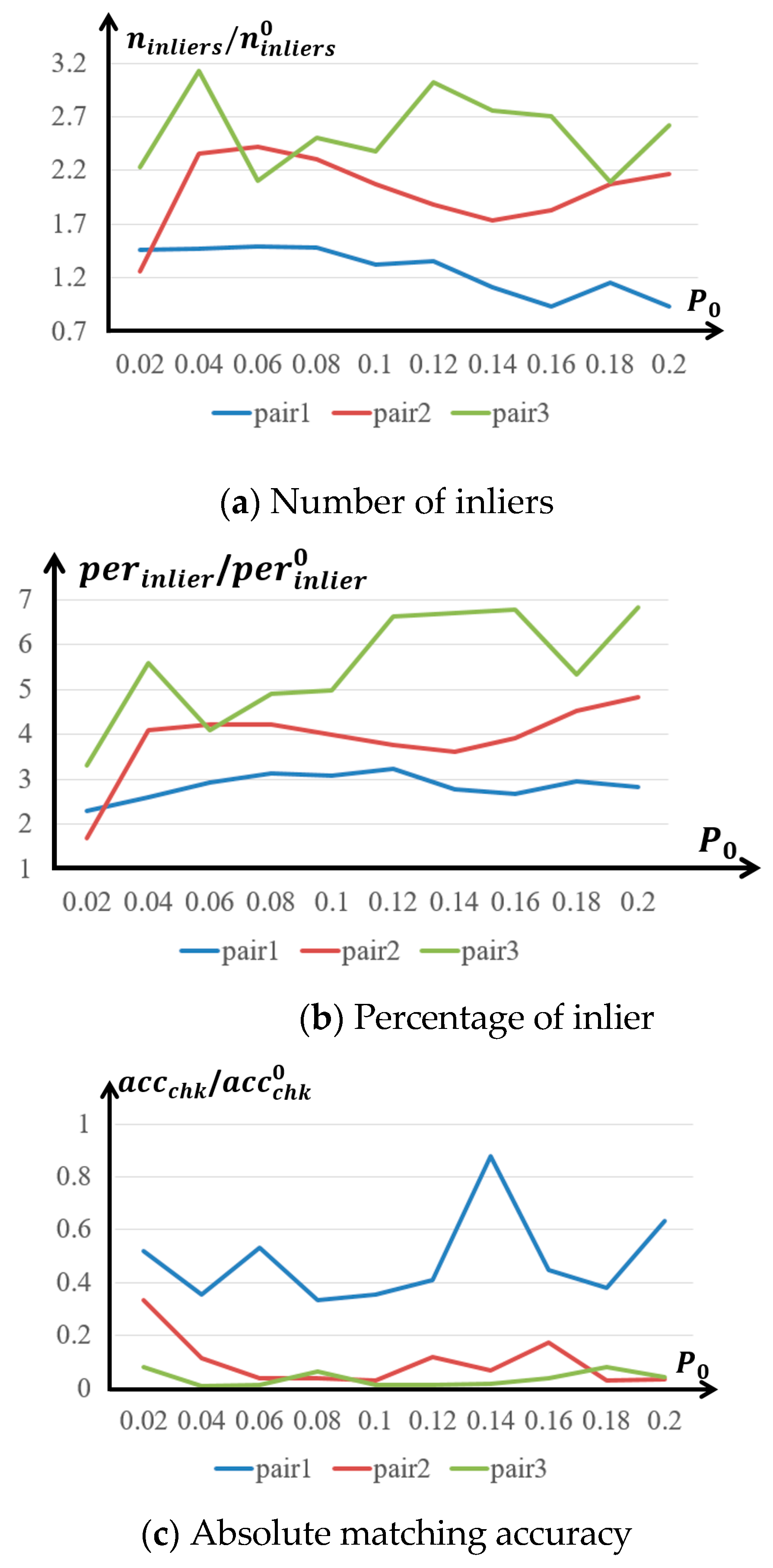 Remotesensing 12 03158 g006 Remotesensing 12 03158 g006