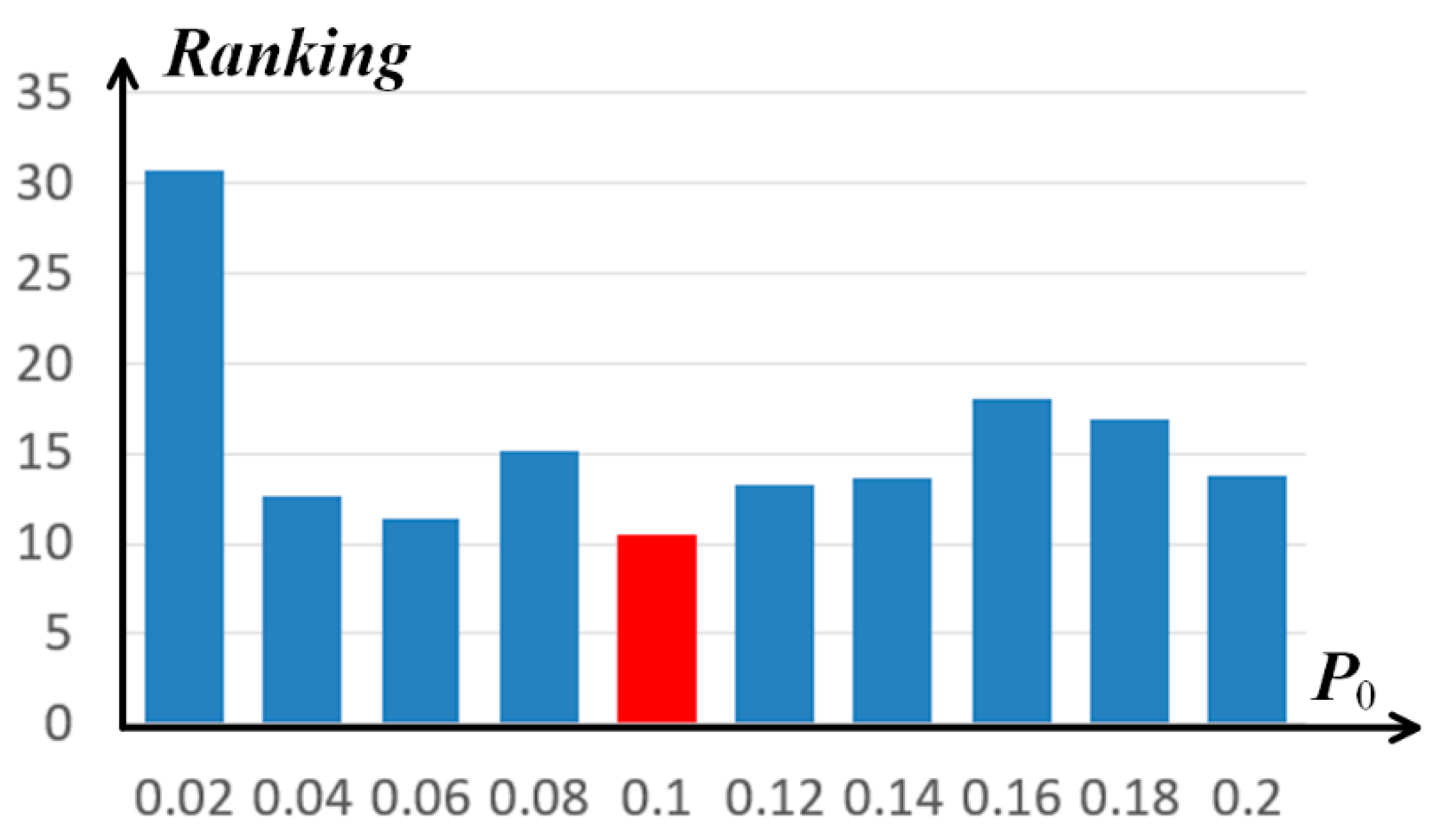 Remotesensing 12 03158 g007 Remotesensing 12 03158 g007