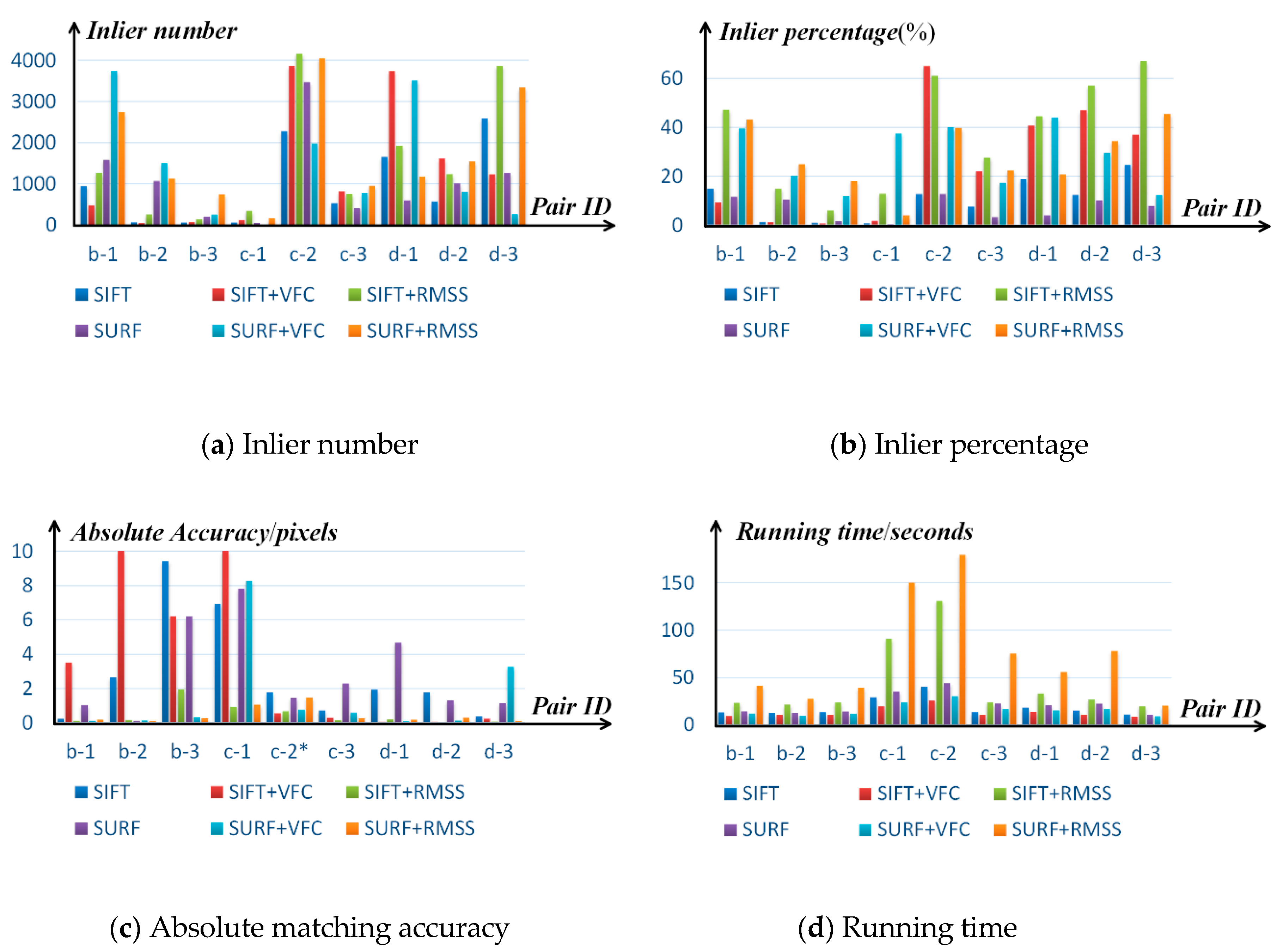 Remotesensing 12 03158 g008 Remotesensing 12 03158 g008
