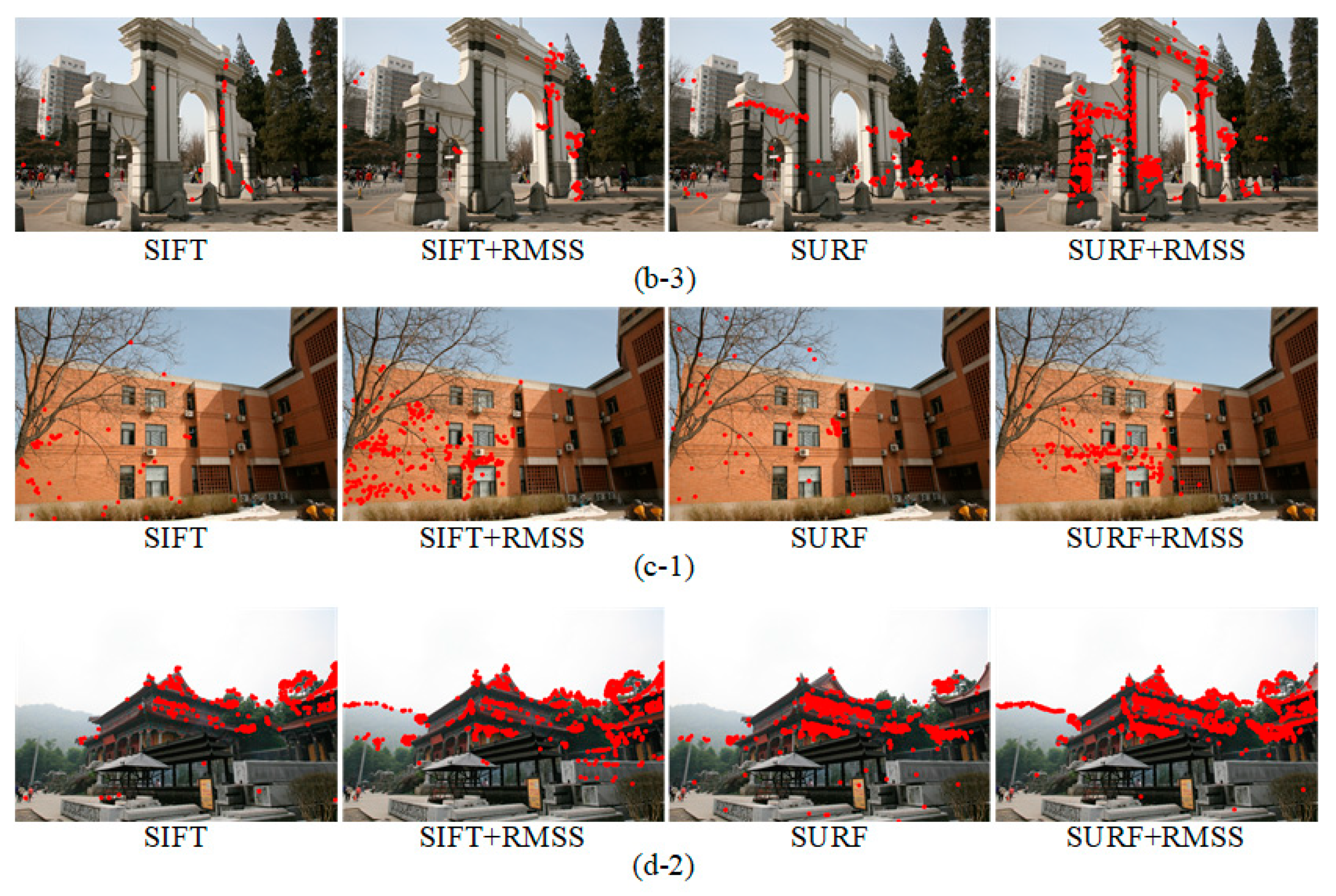 Remotesensing 12 03158 g009 Remotesensing 12 03158 g009