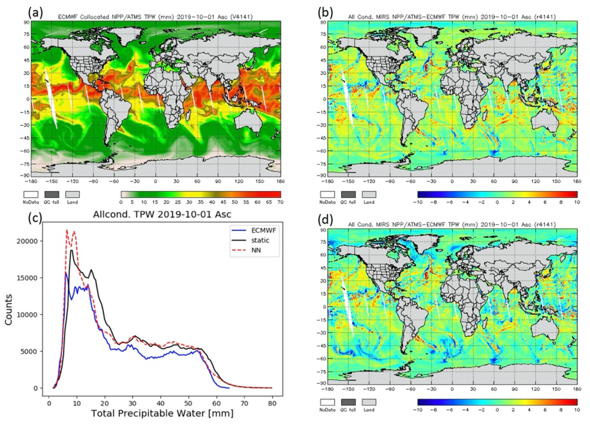 Remotesensing 12 03160 g007 Remotesensing 12 03160 g007