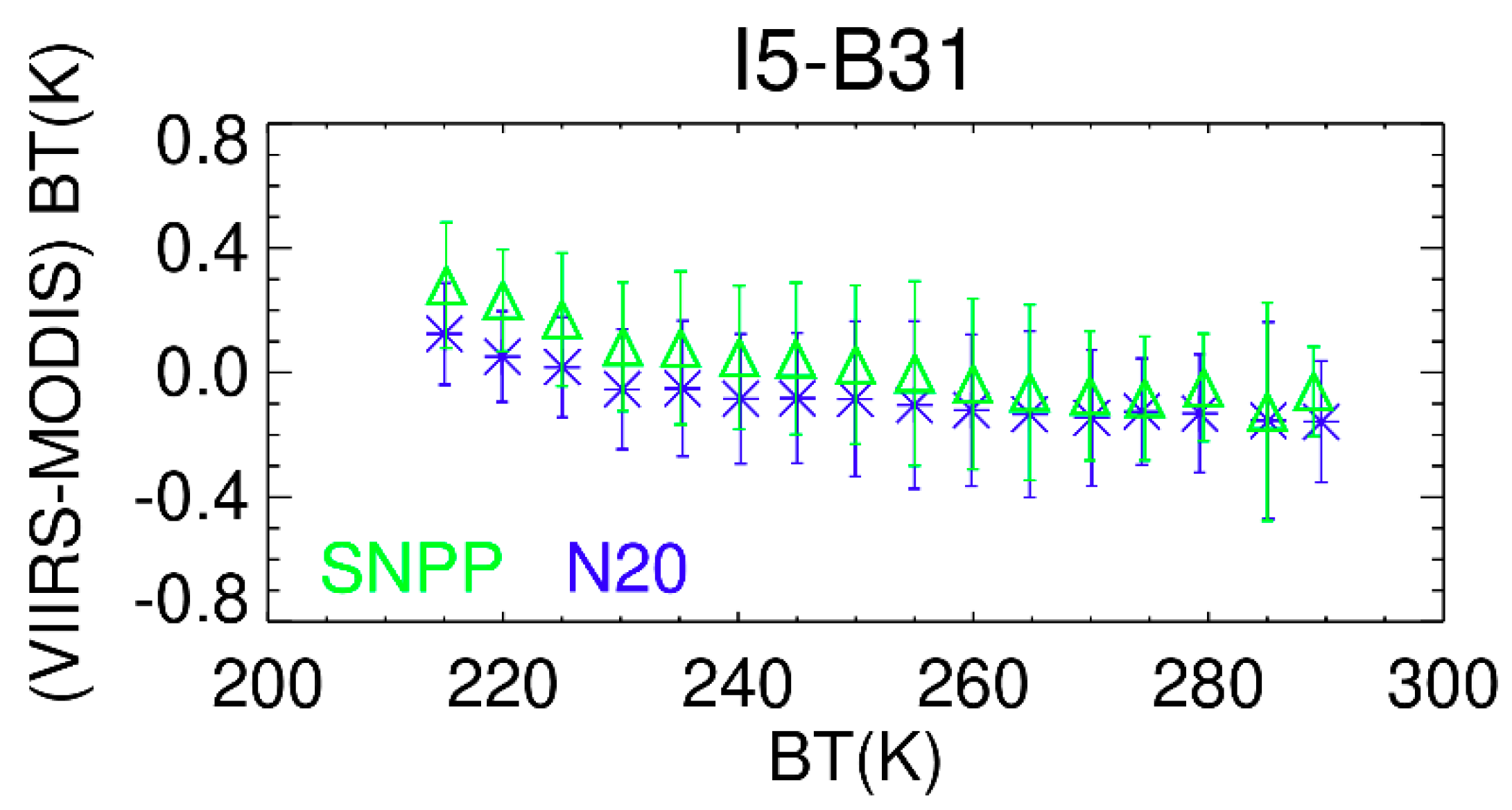 Remotesensing 12 03167 g011